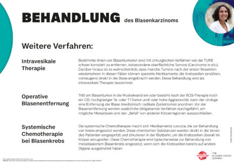Behandlung des Blasenkarzinoms