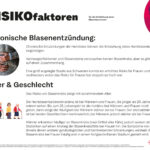 Risikofaktoren für die Entstehung eines Blasenkarzinoms