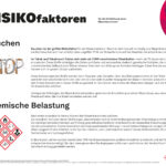 Risikofaktoren für die Entstehung eines Blasenkarzinoms