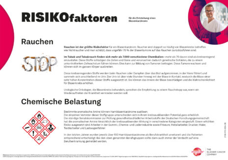 Risikofaktoren für die Entstehung eines Blasenkarzinoms