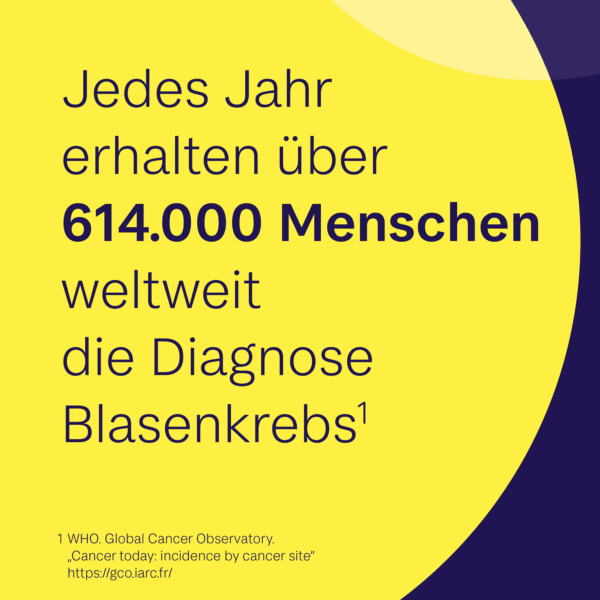 Jedes Jahr erhalten über 614.000 Menschen weltweit die Diagnose Blasenkrebs