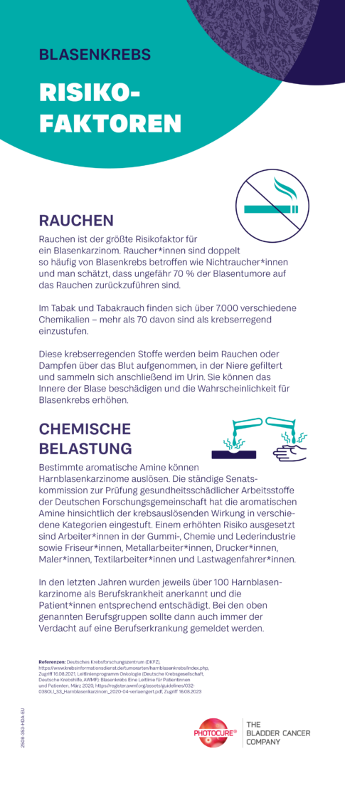 Risikofaktoren für die Entstehung eines Blasenkarzinoms