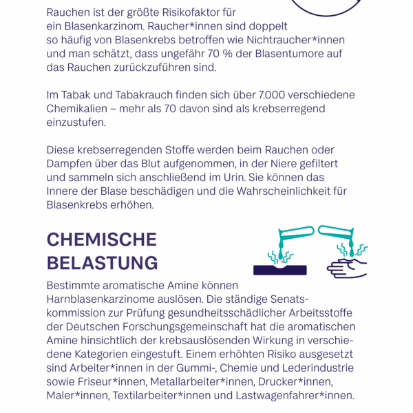 Risikofaktoren für die Entstehung eines Blasenkarzinoms