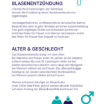 Risikofaktoren für die Entstehung eines Blasenkarzinoms