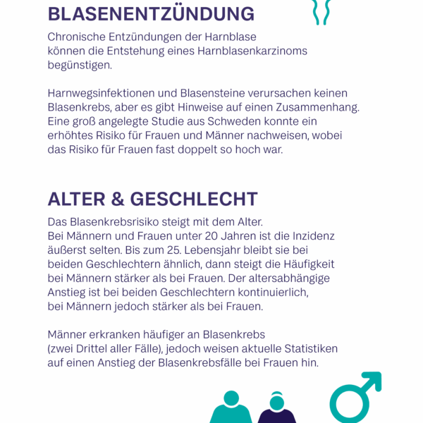 Risikofaktoren für die Entstehung eines Blasenkarzinoms